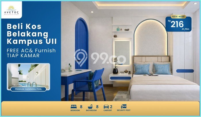 Kos-kosan Dijual di Sleman Yogyakarta Luas 127m2 Kos-kosan Dijual di Sleman Yogyakarta Luas 127m2