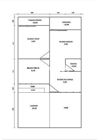 Dijual Cepat Rumah Favorit Siap Huni LB 42m2 di Gunung Sindur, Bogor Dijual Cepat Rumah Favorit Siap Huni LB 42m2 di Gunung Sindur, Bogor