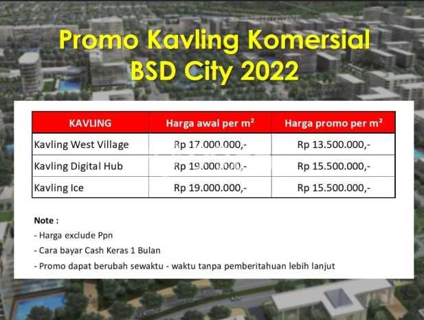 Dijual Tanah Lokasi BSD City, Tangerang Seluas 1750m2 Dijual Tanah Lokasi BSD City, Tangerang Seluas 1750m2