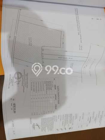Gudang Dijual di Denpasar LT 1985m2 & LB 696m2 Lokasi Terbaik! Gudang Dijual di Denpasar LT 1985m2 & LB 696m2 Lokasi Terbaik!