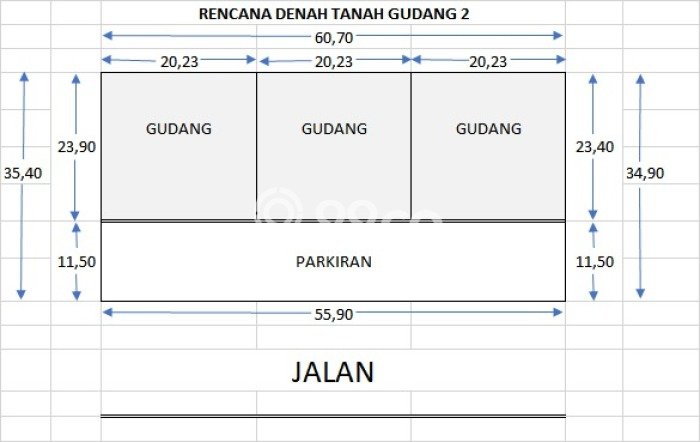 Disewakan Gudang di Kawasan Ramai Padangsambian Luas 1350m2 Disewakan Gudang di Kawasan Ramai Padangsambian Luas 1350m2