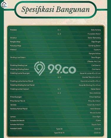 Dijual Rumah 2 Kamar Lokasi Ideal Bagus dan Strategis di Kuta Selatan Dijual Rumah 2 Kamar Lokasi Ideal Bagus dan Strategis di Kuta Selatan