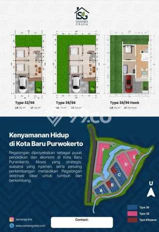 Rumah Budget Terbaik Dijual Area Purwokerto Selatan LT 66m2 Rumah Budget Terbaik Dijual Area Purwokerto Selatan LT 66m2