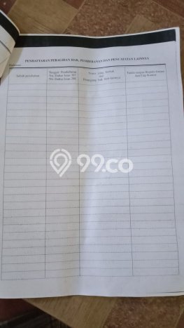 Tanah Kavling di Mengwi Dijual dengan Luas 3850m2 Tanah Kavling di Mengwi Dijual dengan Luas 3850m2