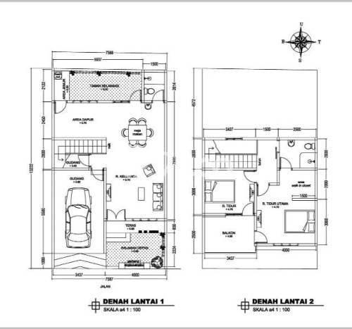 Rumah Modern Cantik 2 KT Bisa Langsung Pindah di Denpasar Timur Rumah Modern Cantik 2 KT Bisa Langsung Pindah di Denpasar Timur