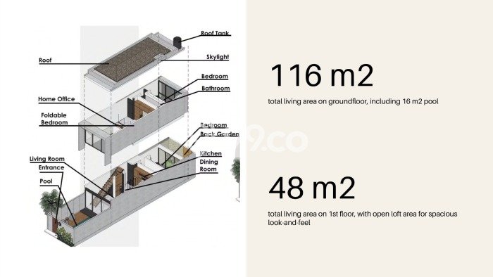 DIJUAL! Vila Kawasan Pecatu, Luas 116m², Lokasi Strategis DIJUAL! Vila Kawasan Pecatu, Luas 116m², Lokasi Strategis