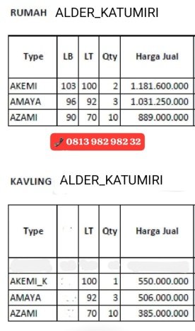 Rumah Modern 2 KT LT 100m2 di Cihanjuang Rumah Modern 2 KT LT 100m2 di Cihanjuang