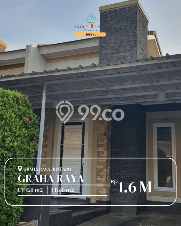 Dijual Hunian Rumah Nyaman 2 Kamar di Graha Raya Bintaro, Tangerang Selatan Dijual Hunian Rumah Nyaman 2 Kamar di Graha Raya Bintaro, Tangerang Selatan