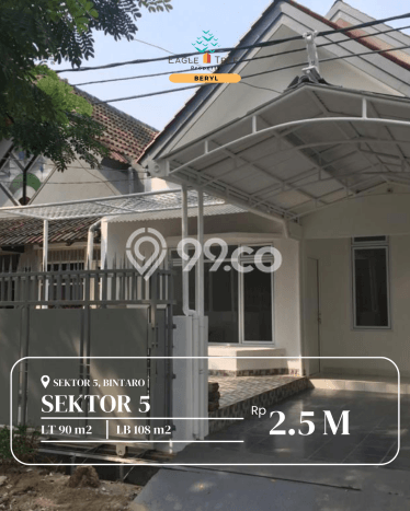 Rumah Minimalis 4 KT di Sektor 5 - Bintaro Tangerang Selatan Unfurnished Rumah Minimalis 4 KT di Sektor 5 - Bintaro Tangerang Selatan Unfurnished