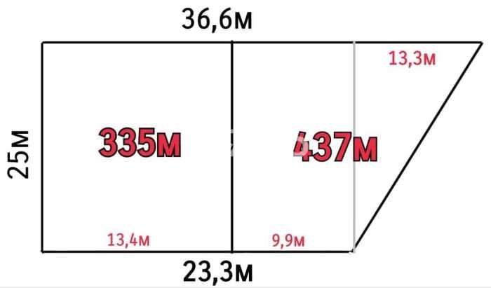 Lahan Strategis di Cilandak Dijual dengan Luas 437m2 Lahan Strategis di Cilandak Dijual dengan Luas 437m2
