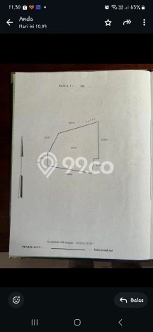 Tanah Lokasi Potensial Kawasan Kuta Selatan, Luas 1100m², Dekat ke Pusat Kota, Dekat Kuta Selatan, Badung, Badung Tanah Lokasi Potensial Kawasan Kuta Selatan, Luas 1100m², Dekat ke Pusat Kota, Dekat Kuta Selatan, Badung, Badung