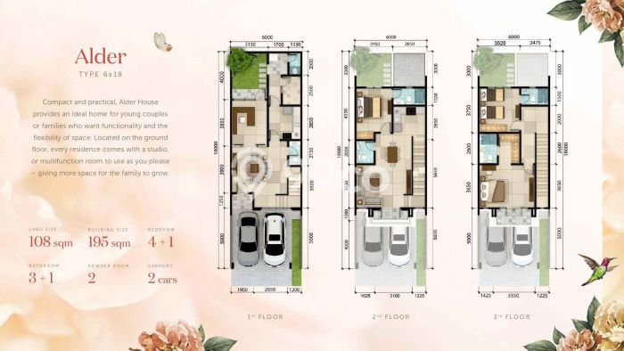LIMITED UNIT! Rumah area Alam Sutera, 3 KM, LT 108m² LB 195m² LIMITED UNIT! Rumah area Alam Sutera, 3 KM, LT 108m² LB 195m²