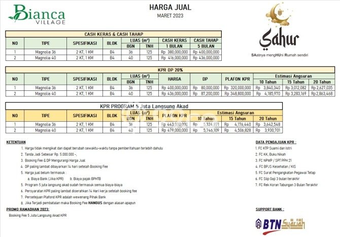 Rumah Sleman Model Minimalis Promo Bayar 5 Juta Langsung Akad Kpr Rumah Sleman Model Minimalis Promo Bayar 5 Juta Langsung Akad Kpr