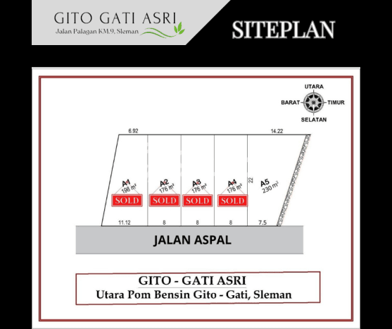 Jual Tanah Legalitas SHM Timur Sleman City Hall Sleman Jual Tanah Legalitas SHM Timur Sleman City Hall Sleman