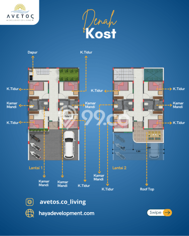 Hunian Asri LT 102m² Akses Mudah di Kaliurang, Yogyakarta Hunian Asri LT 102m² Akses Mudah di Kaliurang, Yogyakarta
