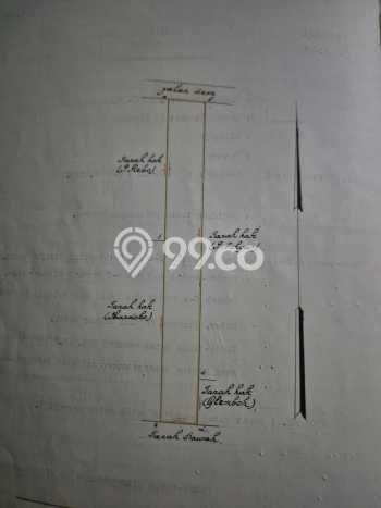 Untuk Dijual Tanah di Buduran Sidoarjo Luas 2704m2 SHM Untuk Dijual Tanah di Buduran Sidoarjo Luas 2704m2 SHM