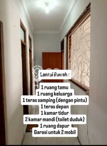Rumah Mewah Dijual LT 163m2 di Tanah Abang, Jakarta Pusat Rumah Mewah Dijual LT 163m2 di Tanah Abang, Jakarta Pusat