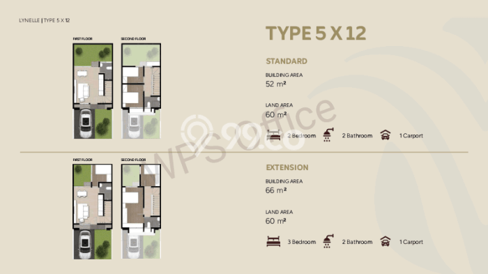 Dijual Rumah 2 Kamar Lokasi Ideal Bagus dan Strategis di BSD Dijual Rumah 2 Kamar Lokasi Ideal Bagus dan Strategis di BSD