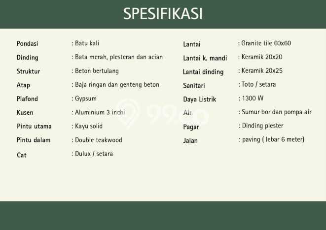 Rumah Modern 2 Kamar LT 88m2 di Condong Catur Rumah Modern 2 Kamar LT 88m2 di Condong Catur