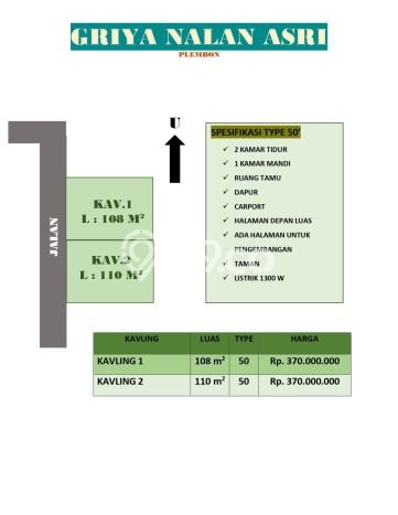 Jual Rumah Murah di Minggir Sleman Harga Rp 370 Juta LT 110m2 Jual Rumah Murah di Minggir Sleman Harga Rp 370 Juta LT 110m2