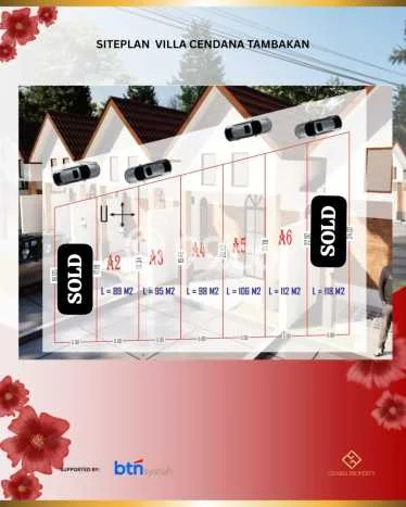 Hunian Murah Dijual di Ngemplak, Sleman Harga Rp 247 Juta Hunian Murah Dijual di Ngemplak, Sleman Harga Rp 247 Juta