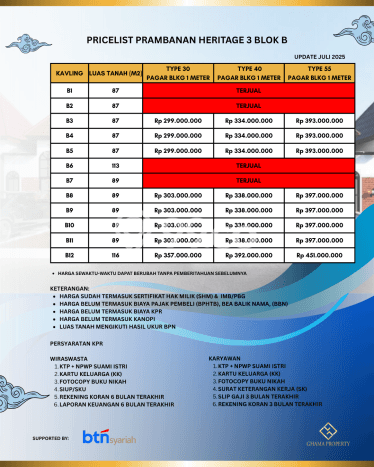 Rumah Asri di Berbah, Dekat Berbah, Sleman, Sleman - 2 KT Rumah Asri di Berbah, Dekat Berbah, Sleman, Sleman - 2 KT