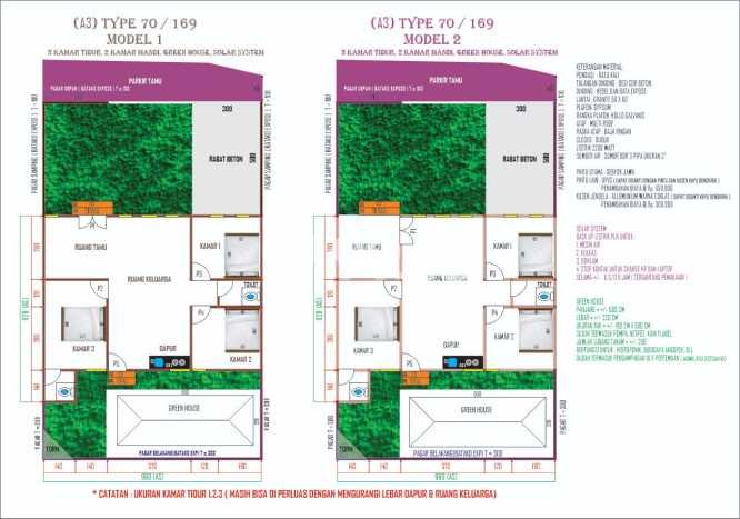 PENAWARAN TERBATAS! Rumah Premium area Prambanan, Luas 169m² LB 70m² PENAWARAN TERBATAS! Rumah Premium area Prambanan, Luas 169m² LB 70m²
