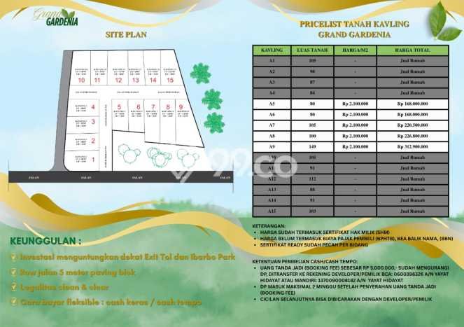 Tanah Dijual Lokasi Godean, Sleman dengan Luas Tanah 80m2 dan Status SHM Tanah Dijual Lokasi Godean, Sleman dengan Luas Tanah 80m2 dan Status SHM