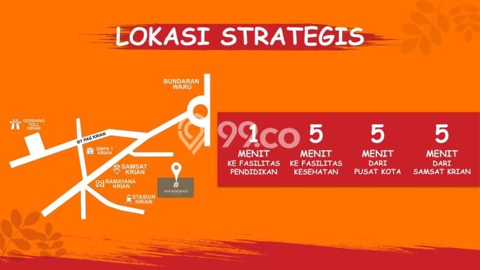 Dijual Rumah Minimalis Bagus Punya 2 KT di Sidoarjo Sidoarjo SHM Dijual Rumah Minimalis Bagus Punya 2 KT di Sidoarjo Sidoarjo SHM