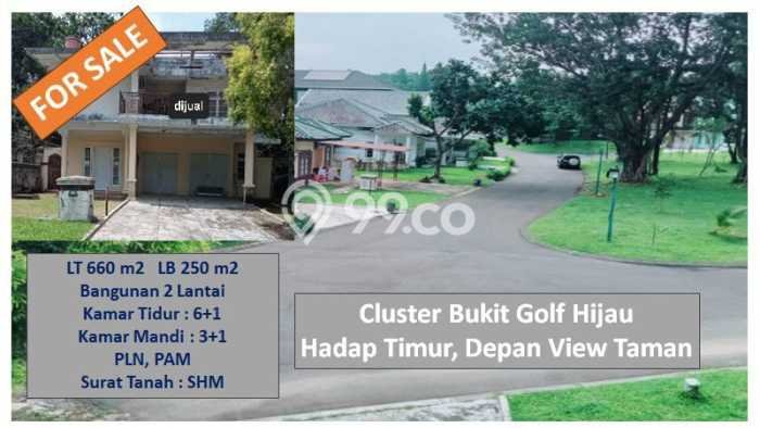 Rumah Luxury Modern Siap Huni di Sentul City Bogor Rumah Luxury Modern Siap Huni di Sentul City Bogor