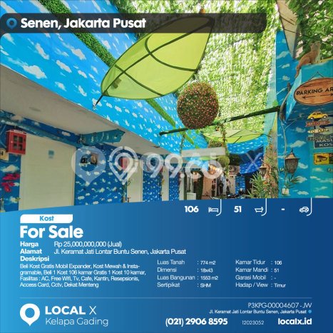Dijual Rumah Premium dengan Fasilitas Sekitar Komplit di Senen, Jakarta Pusat Dijual Rumah Premium dengan Fasilitas Sekitar Komplit di Senen, Jakarta Pusat