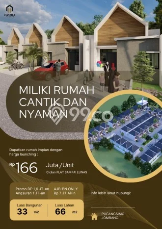 Rumah Minimalis Dijual Lokasi Jombang 2 Kamar dengan Luas Tanah 60m2 Rumah Minimalis Dijual Lokasi Jombang 2 Kamar dengan Luas Tanah 60m2