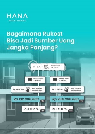 Unit Kost Dijual di Pamulang dengan 6 Kamar Tidur & Luas Bangunan 74m2 Unit Kost Dijual di Pamulang dengan 6 Kamar Tidur & Luas Bangunan 74m2