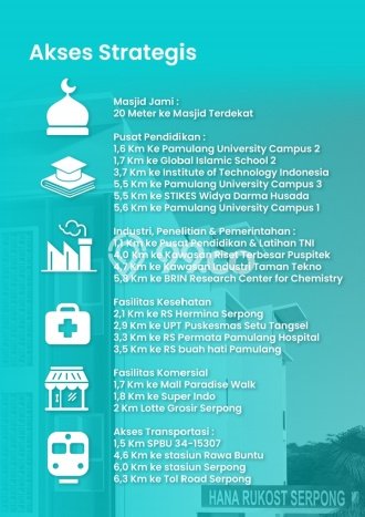 Unit Kost Dijual di Pamulang dengan 6 Kamar Tidur & Luas Bangunan 74m2 Unit Kost Dijual di Pamulang dengan 6 Kamar Tidur & Luas Bangunan 74m2
