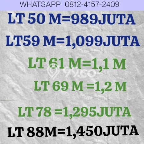 Dijual Rumah 4 Kamar Lokasi Strategis Nyaman dan Strategis di Jagakarsa Dijual Rumah 4 Kamar Lokasi Strategis Nyaman dan Strategis di Jagakarsa