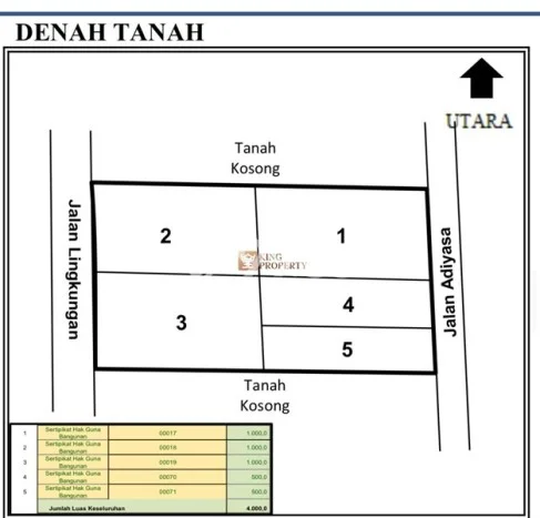 Kavling Tanah Dijual di Legok Tangerang Spesifikasi 4000m2 Kavling Tanah Dijual di Legok Tangerang Spesifikasi 4000m2
