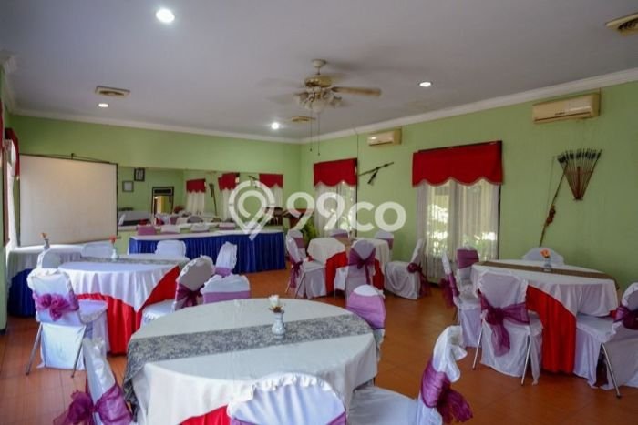 Area Ramai! Komersial Dijual di Wiradesa untuk Bisnis Luas Bangunan 1728m2 Area Ramai! Komersial Dijual di Wiradesa untuk Bisnis Luas Bangunan 1728m2