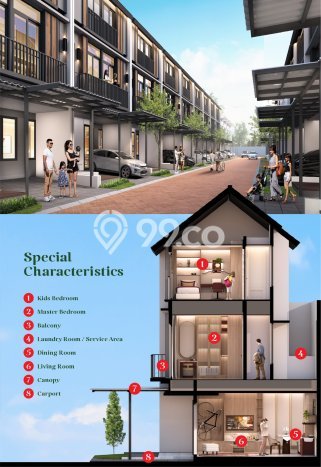 Dijual Rumah Minimalis Bagus Punya 3 KT di BSD Tangerang Selatan SHM Dijual Rumah Minimalis Bagus Punya 3 KT di BSD Tangerang Selatan SHM