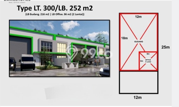 Gudang Bagus LT 300m2 LB 252m2 Dijual di Serpong Utara Tangerang Selatan Gudang Bagus LT 300m2 LB 252m2 Dijual di Serpong Utara Tangerang Selatan