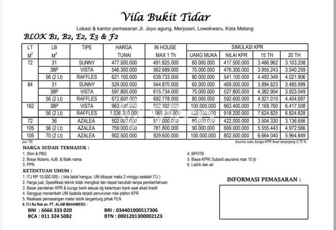Jual Cepat! Vila di Lowokwaru, Dimensi 105m2m², Posisi Premium akses ke beragam kebutuhan Jual Cepat! Vila di Lowokwaru, Dimensi 105m2m², Posisi Premium akses ke beragam kebutuhan