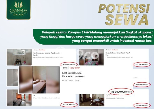Kos-kosan Dijual di Dau, Malang, 7 KT, 7 KM, Bangunan 94m2 Kos-kosan Dijual di Dau, Malang, 7 KT, 7 KM, Bangunan 94m2