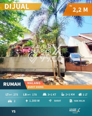 Rumah Modern 4 KT di Dieng Malang Unfurnished Rumah Modern 4 KT di Dieng Malang Unfurnished