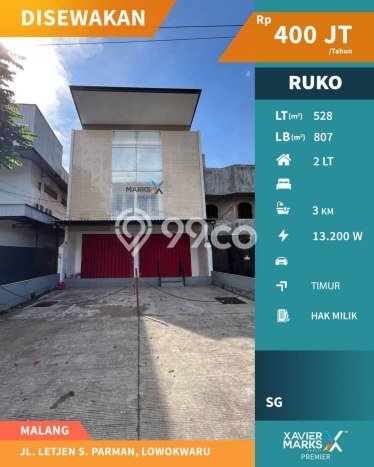 Disewakan Segera Rumah Kondisi Baik di Kawasan Lowokwaru, Malang Disewakan Segera Rumah Kondisi Baik di Kawasan Lowokwaru, Malang