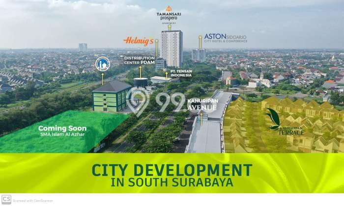 Jual Rumah Minimalis Bagus Punya 2 KT di Sidoarjo Sidoarjo - Jual Rumah Minimalis Bagus Punya 2 KT di Sidoarjo Sidoarjo -