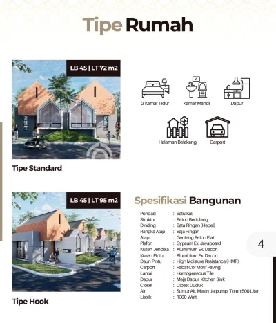 Rumah Modern LB/LT 45m2/80m2 Siap Huni di Subang Kota, Subang Rumah Modern LB/LT 45m2/80m2 Siap Huni di Subang Kota, Subang