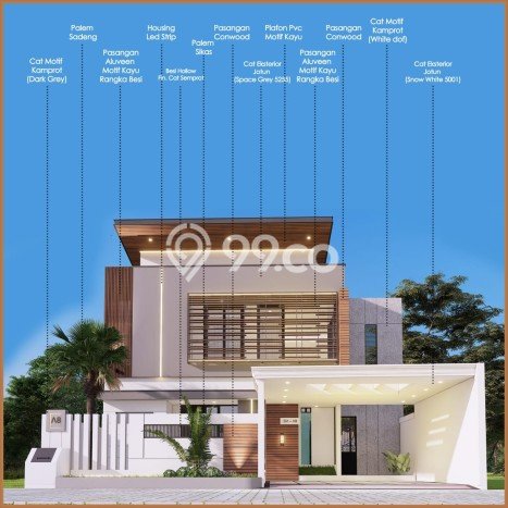 Bisa KPR! Rumah Sleman, Sleman, LT 390m² Bangunan 195m² Bisa KPR! Rumah Sleman, Sleman, LT 390m² Bangunan 195m²