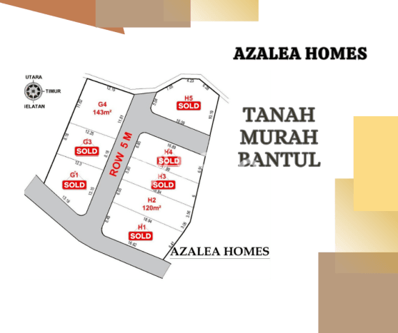 Tanah di Tegalrejo, Luas 143m², Kawasan Bisnis Tanah di Tegalrejo, Luas 143m², Kawasan Bisnis