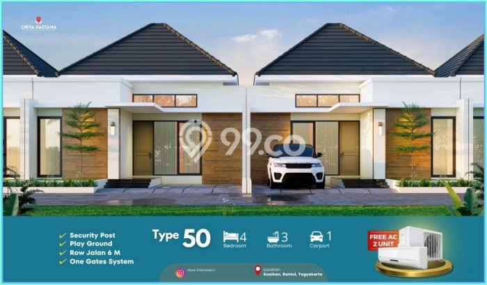 Jual Rumah Murah di Bantul Bantul Harga Rp 487 Juta LT 74m2 Jual Rumah Murah di Bantul Bantul Harga Rp 487 Juta LT 74m2