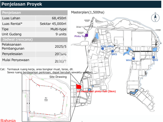 Gudang Disewakan Cepat di Karawang Barat Karawang LB 21698m2 Gudang Disewakan Cepat di Karawang Barat Karawang LB 21698m2