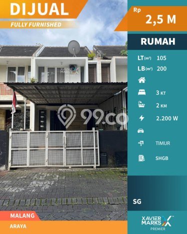 Dijual Hunian Rumah Nyaman 3 Kamar di Araya, Malang Dijual Hunian Rumah Nyaman 3 Kamar di Araya, Malang